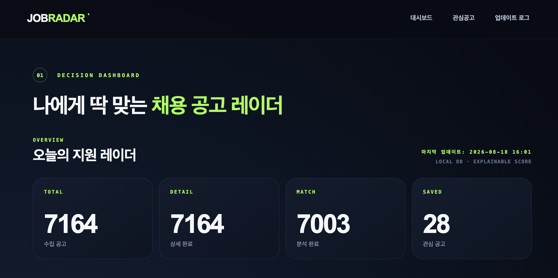 JobRadar 실제 화면